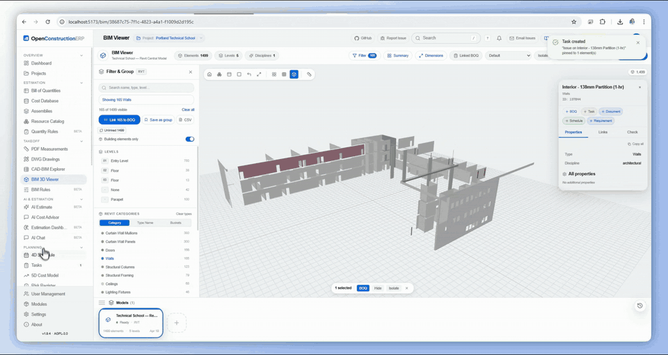 Resources & assemblies — pivot materials, labour and equipment per position