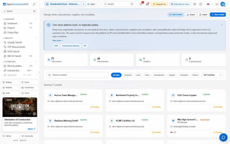 Contacts directory