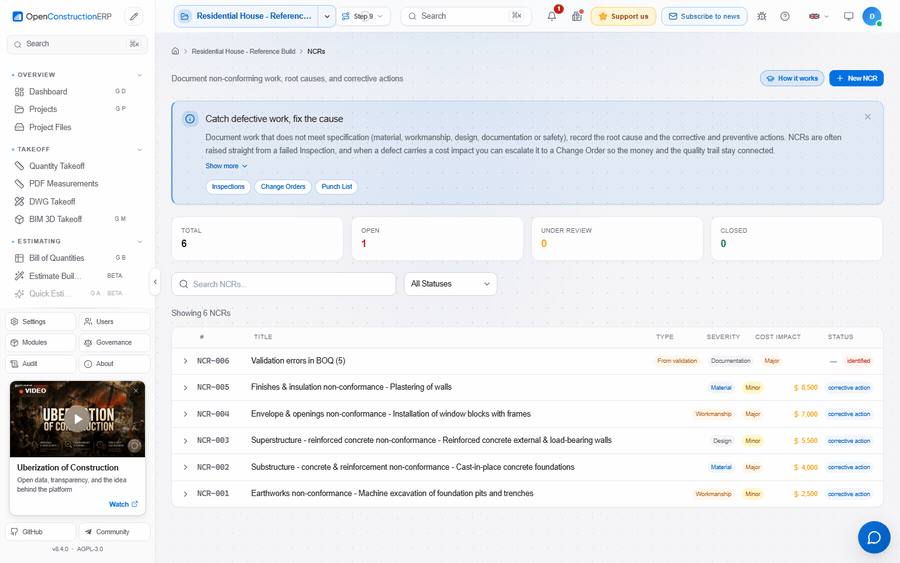 Non-conformance reports