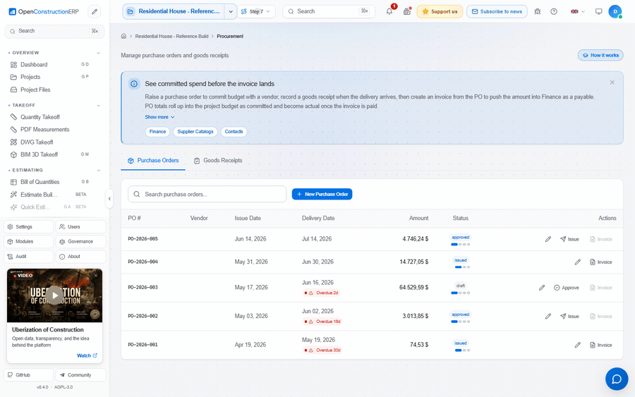 Procurement