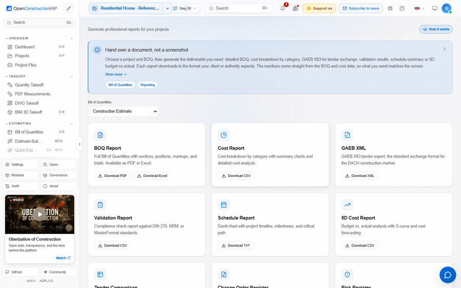 Reporting and KPI dashboard