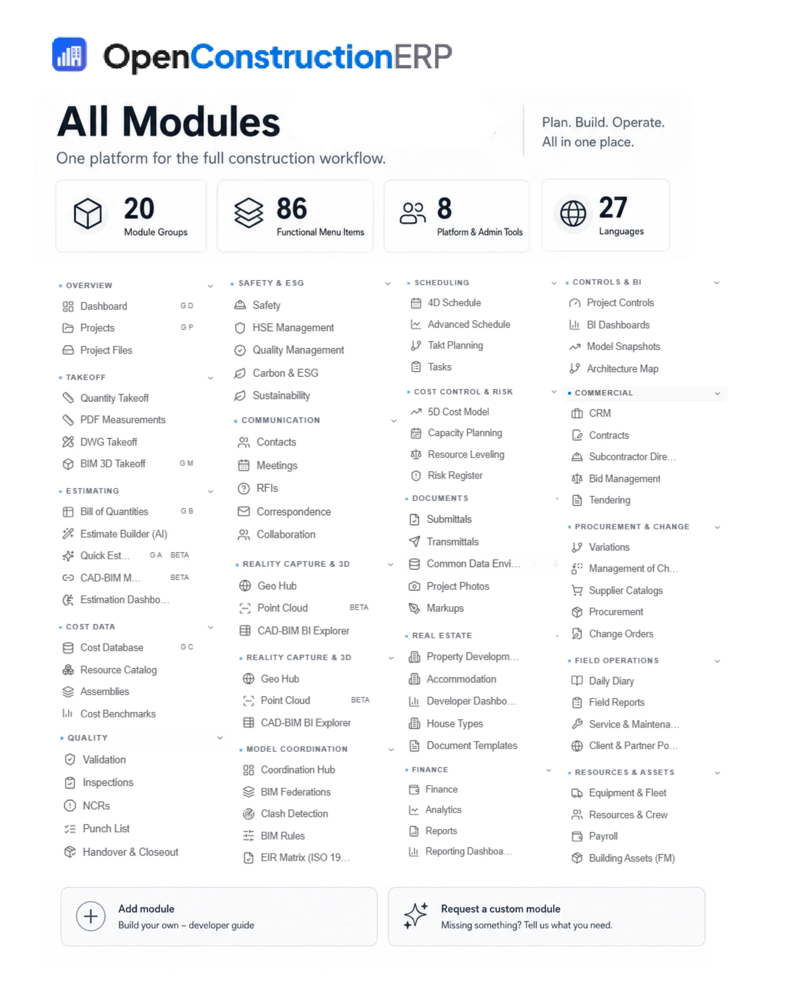The full set of OpenConstructionERP modules grouped across the construction lifecycle, available in 27 languages