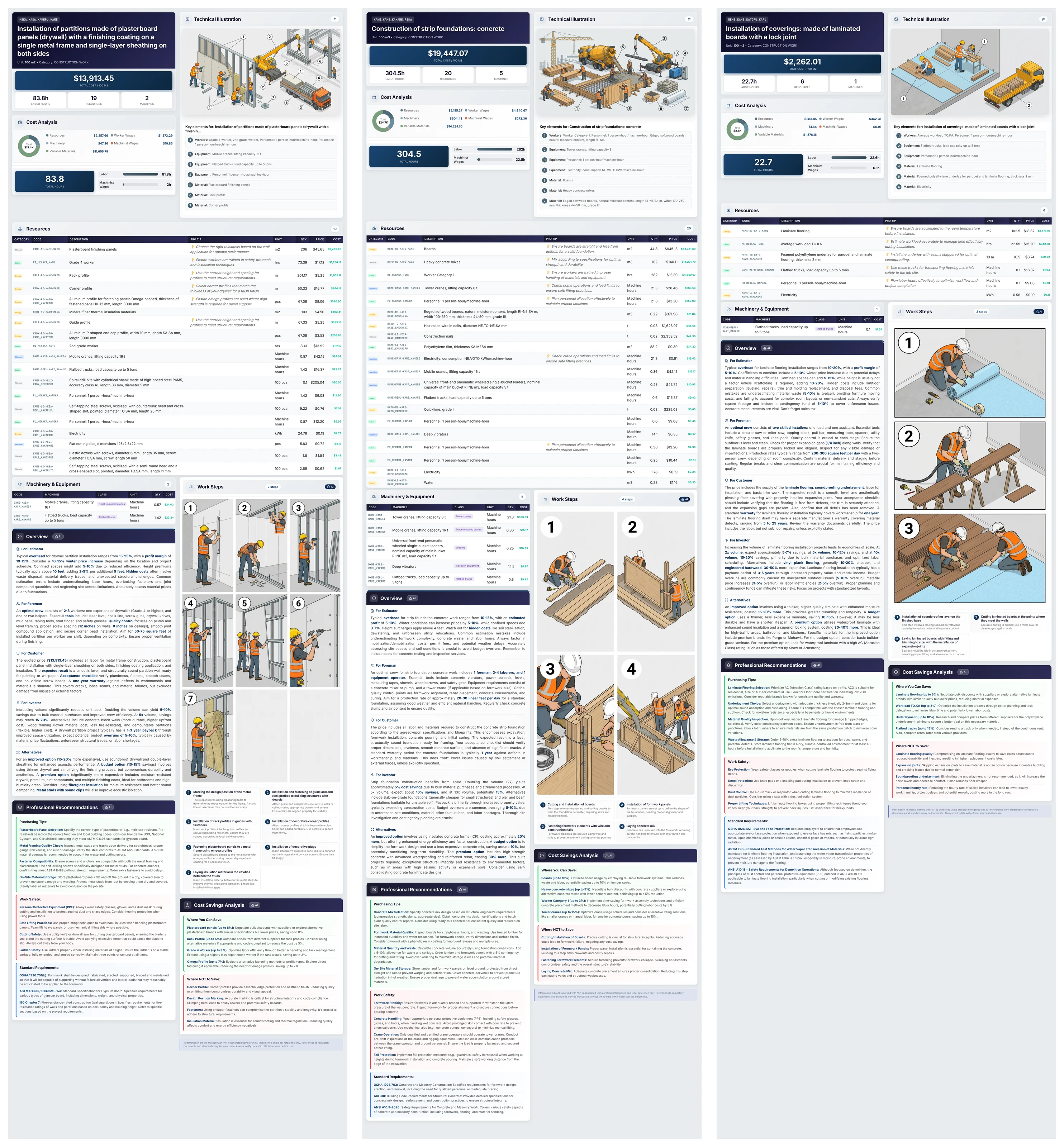 A complete open resource norm for a single work item: each has a summary and price, a cost breakdown, a technical illustration, a full resource table (labour, materials and machines with man-hours, consumption and price), a machine list, a step-by-step visualization of the work, and recommendations.