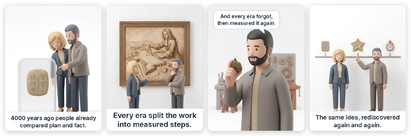 The unit for measuring labour was invented again and again: a Sumerian tablet, Vauban breaking work down into operations, and Taylor's stopwatch.