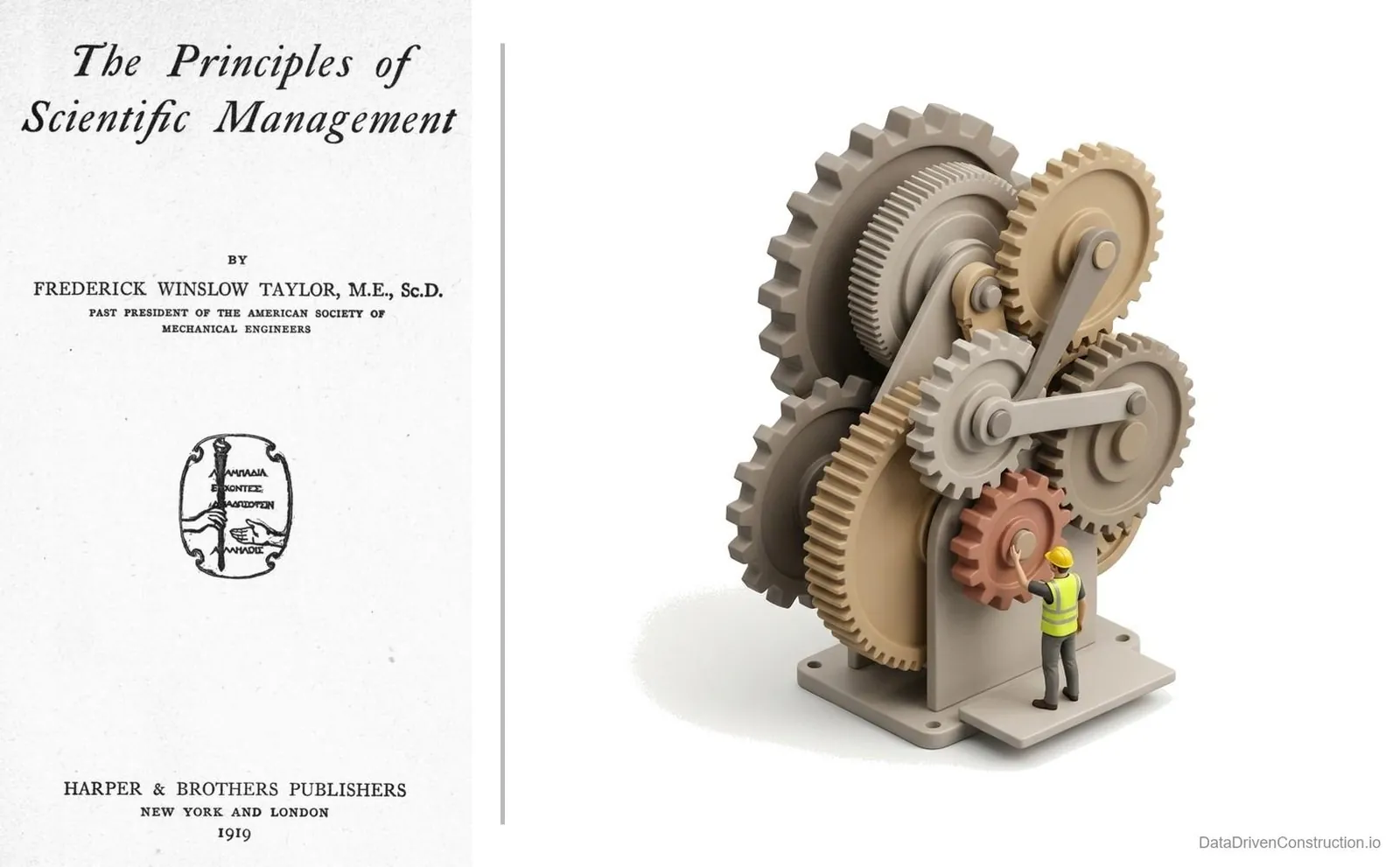 The title page of Taylor's "The Principles of Scientific Management" (1919 reprint; first edition 1911). The central thesis: "the system comes first, not the man". Internet Archive, Public Domain.