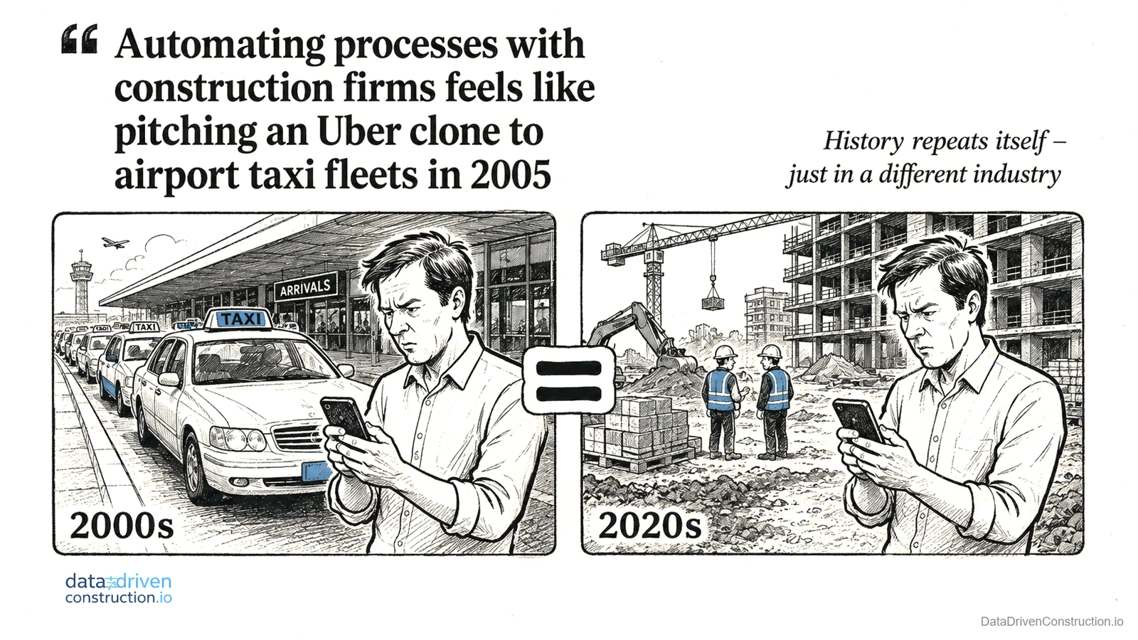 Automating the estimates of construction companies today is in many ways like proposing to build an "Uber" for airport taxi depots back in 2005